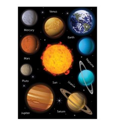Science Die-Cut Magnets, Solar System