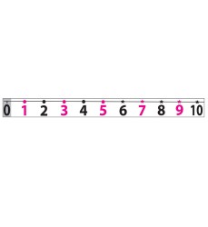 Magnetic Number Line -20 to 120