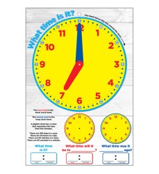 Smart Poly® Smart Wheel®, Basic Clock