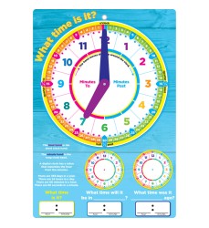Smart Poly® Smart Wheel®, Advanced Clock