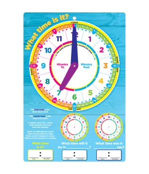 Smart Poly® Smart Wheel®, Advanced Clock