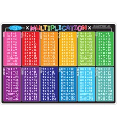Smart Poly Learning Mat, 12" x 17", Double-Sided, Multiplication