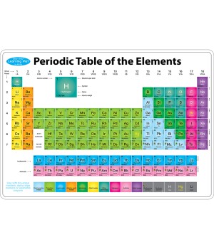 Smart Poly Learning Mat, 12" x 17", Double-Sided, Periodic Table of the Elements