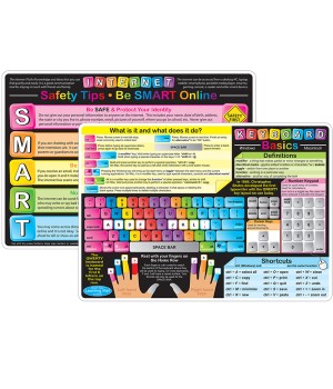 Smart Poly Learning Mat, 12" x 17", Double-Sided, Keyboard Basics & Internet Safety