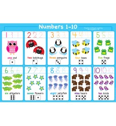 Placemat Studio Smart Poly® 1-10 Numbers Learning Placemat, 13" x 19", Single Sided, Pack of 10