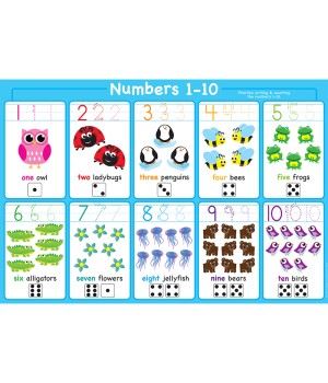 Placemat Studio Smart Poly® 1-10 Numbers Learning Placemat, 13" x 19", Single Sided, Pack of 10