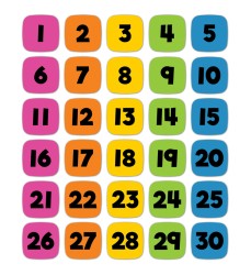 Edu-Clings Silicone Set: Numbers Manipulative