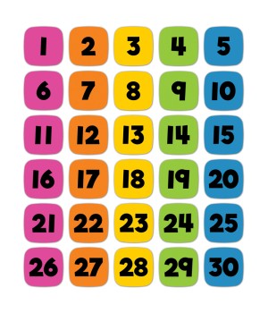 Edu-Clings Silicone Set: Numbers Manipulative