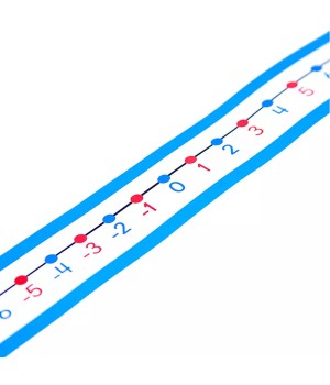 -20 to 20 Student Number Lines Manipulative, Grade K-3, Pack of 30
