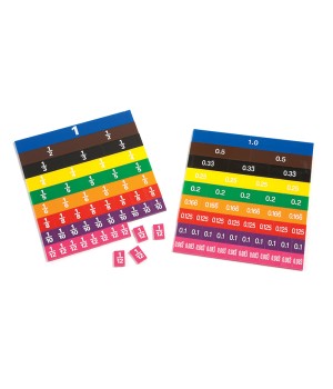 Fraction/Decimal Tiles with Tray Set