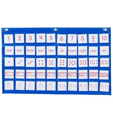 Number Path Pocket Chart with Cards