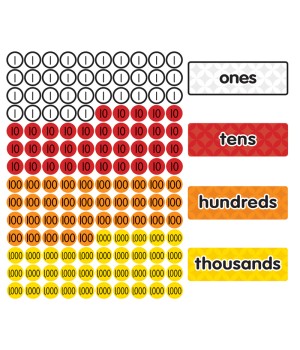 Magnetic Place Value Disks & Headings: Grades 1-3