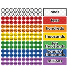 Magnetic Place Value Disks & Headings: Grades 3-6