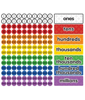 Magnetic Place Value Disks & Headings: Grades 3-6