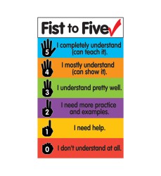 Fist to Five Check Magnets Chart