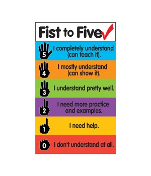 Fist to Five Check Magnets Chart
