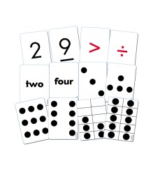 Essential Number Cards, 110 cards K-2