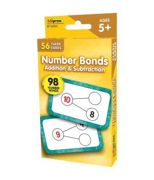 Number Bonds - Addition and Subtraction Flash Cards