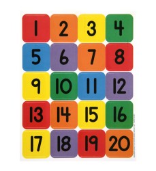 Numbers (1-20) Theme Stickers, Pack of 120
