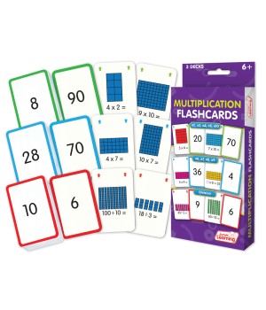 Multiplication Flashcards