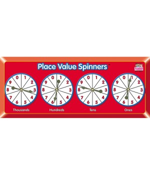 Place Value Spinners