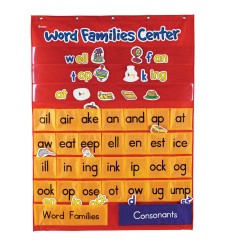 Word Families & Rhyming Center Pocket Chart