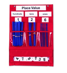 Counting & Place Value Pocket Chart