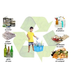 Growing Up Green® / I Can Recycle Floor Puzzle, 48 Pieces