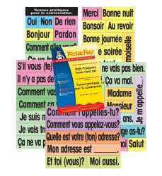 French High-Frequency Vocab Card Set