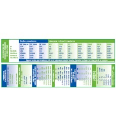 Spanish Verb Reference Bookmark