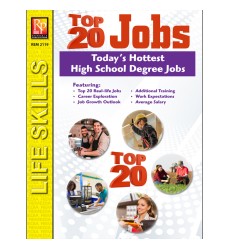 The Top 20 Jobs Series: Today's Hottest High School Degree Jobs