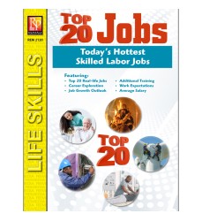 The Top 20 Jobs Series: Today's Hottest Skilled Labor Jobs