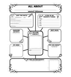 Graphic Organizer Poster, All-About-Me Web, Grades 3-6