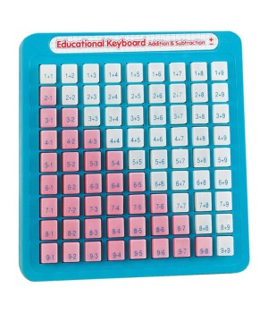 Math Educational Keyboard - Addition/Subtraction
