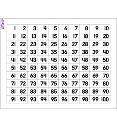 Numbers 1-100 Wipe-Off® Chart, 17" x 22"