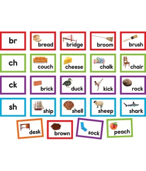 Consonant Blends & Digraphs Pocket Chart Cards