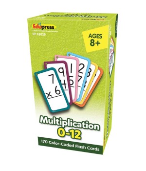 Multiplication Flash Cards - All Facts 0-12