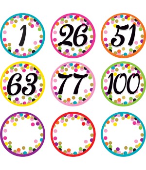 Colorful Vibes Number Cards