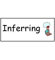 Infering